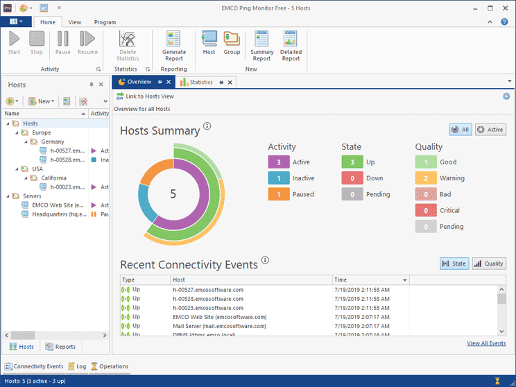 EMCO Ping Monitor Free