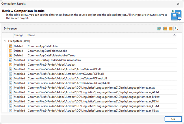 Projects comparison results Projects comparison results