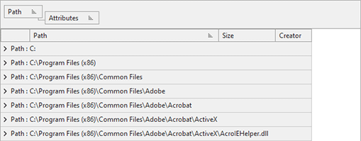 The grouping box of a table grouped by two columns The grouping box of a table grouped by two columns