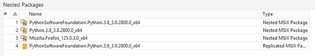 Nested packages view Nested packages view