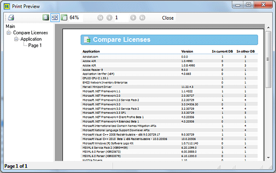 Preview of the report based on the licenses comparison