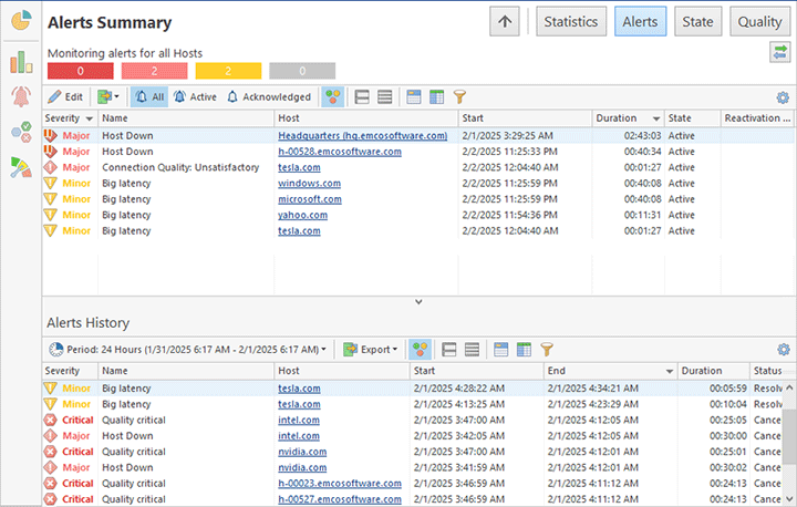 Active alerts and the alerts history