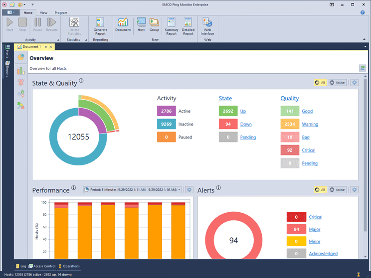 Custom Design Custom Design