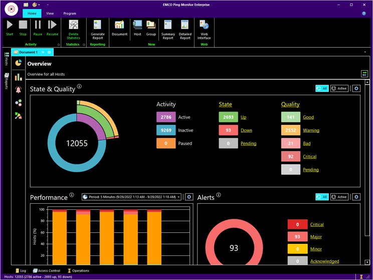 High Contrast High Contrast