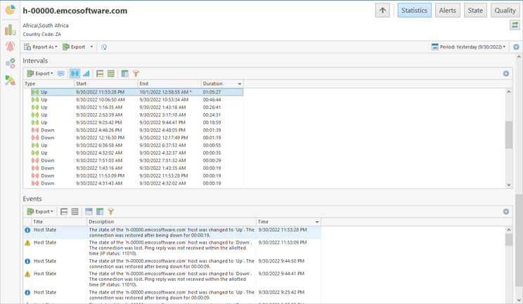 List of the host outages that happened yesterday List of the host outages that happened yesterday