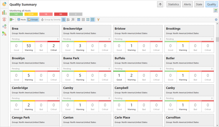 Monitoring connection quality for groups of hosts