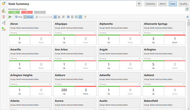 The State Monitor view displaying groups