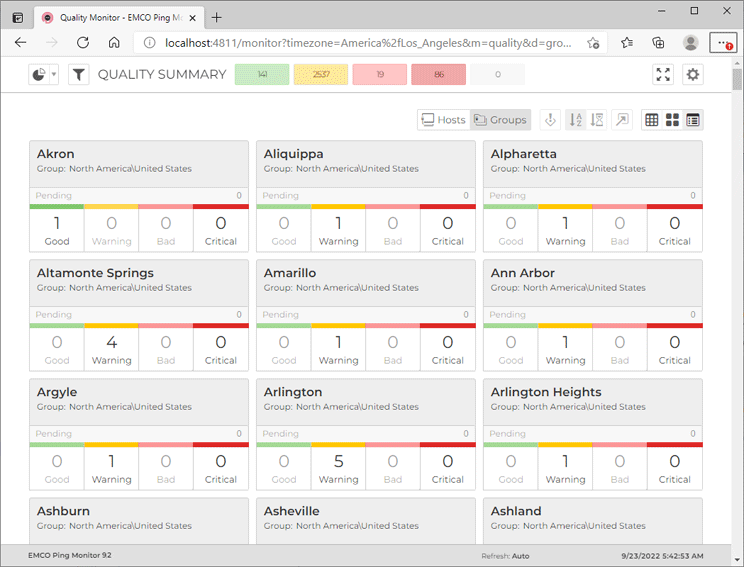 Monitoring connection quality for groups of hosts