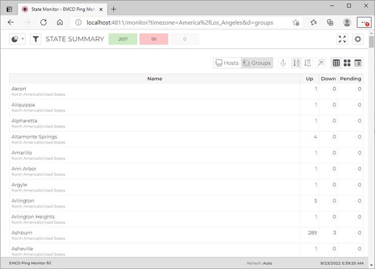 State Summary represented as a table State Summary represented as a table