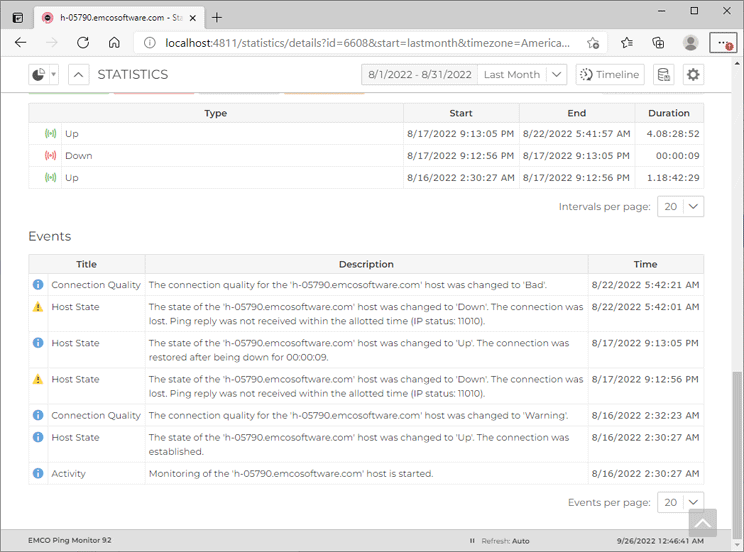 The host events on a single host details page