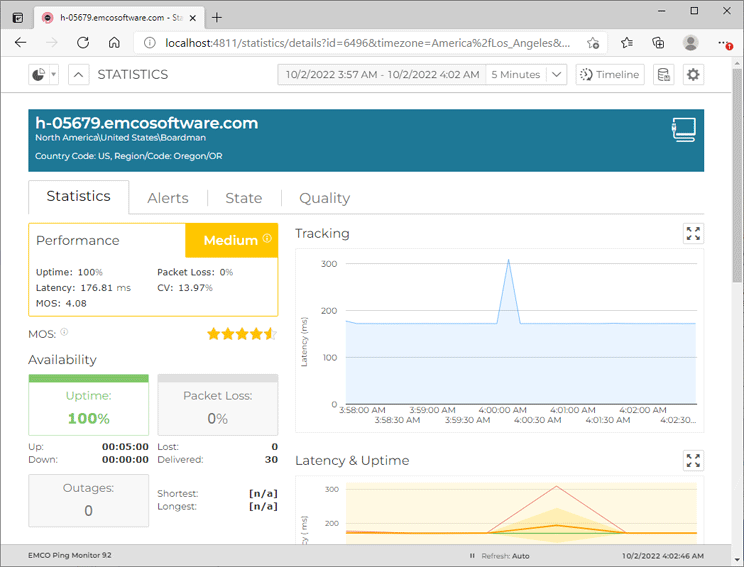 The detailed statistics page for a single host The detailed statistics page for a single host