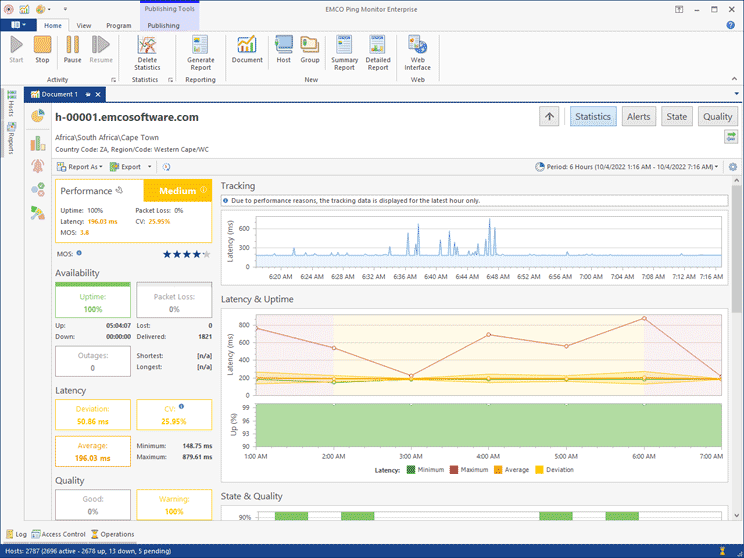 Host Statistics Details