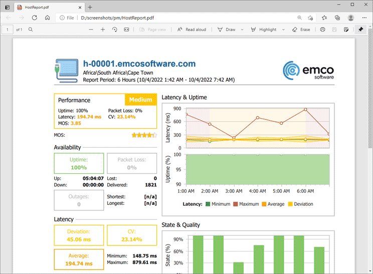 Reporting Features