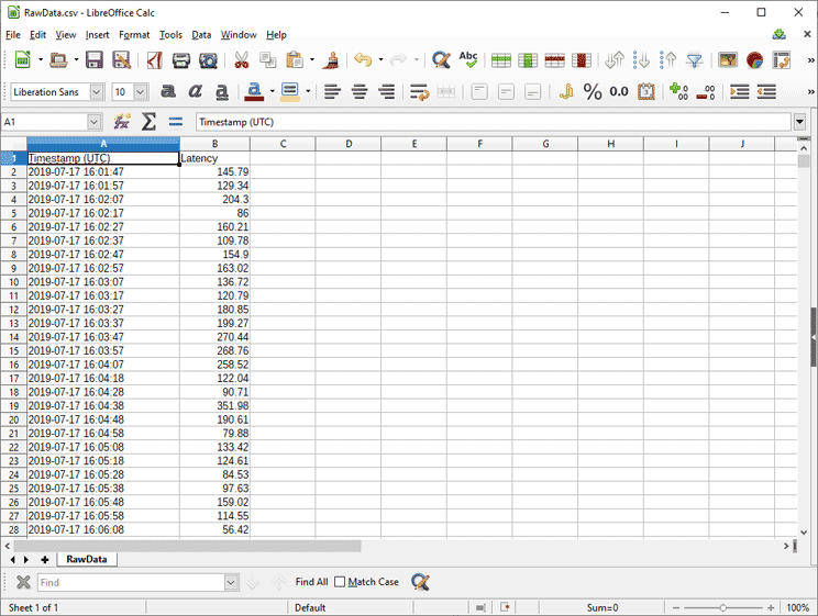 Exported Raw Ping Data