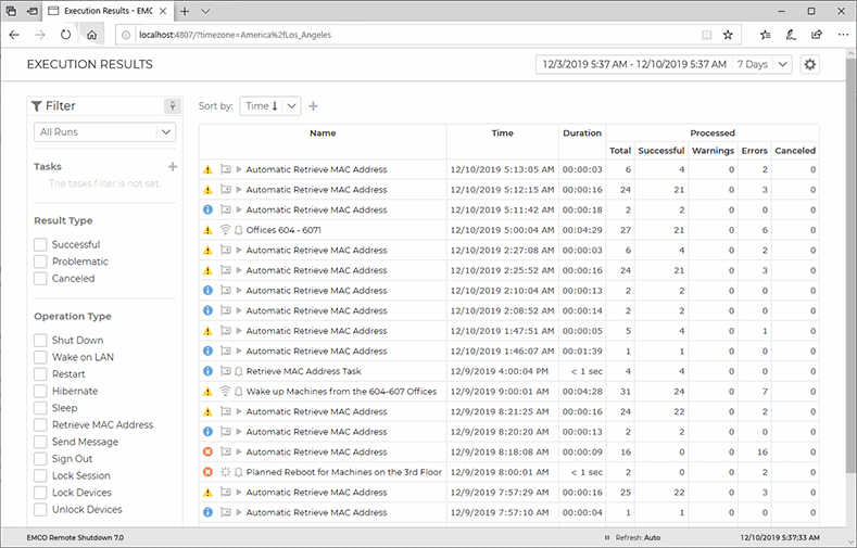 The execution results summary