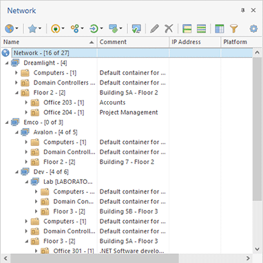 The result of an automatic network enumeration