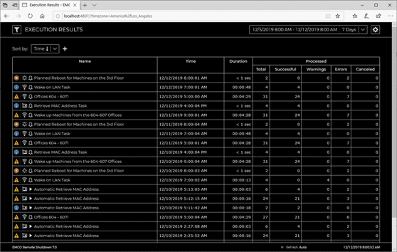 Color themes in web reports